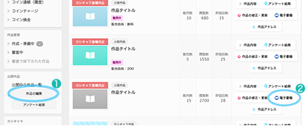 電子書籍の出版・書籍販売