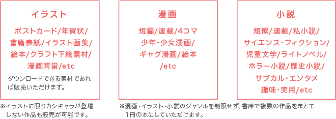 創作いただける作品